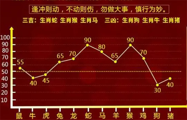 2024年澳门一肖一码期期准_精选解释落实将深度解析_3DM82.61.61