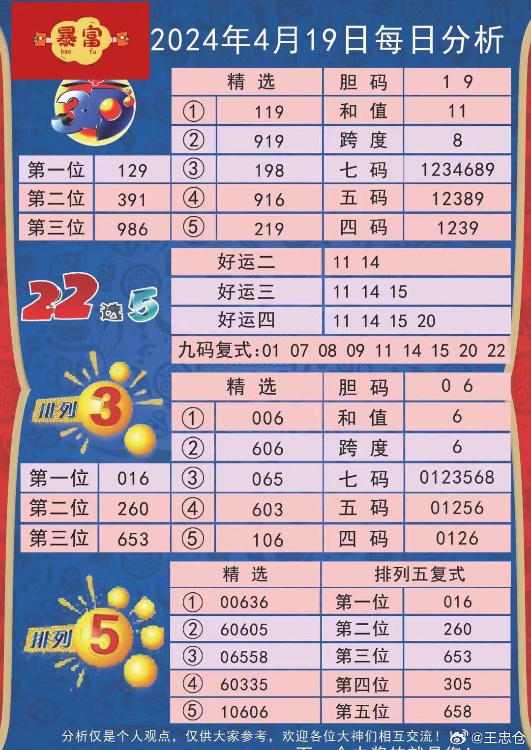 2024澳彩管家婆资料传真新_结论释义解释落实_V21.76.93