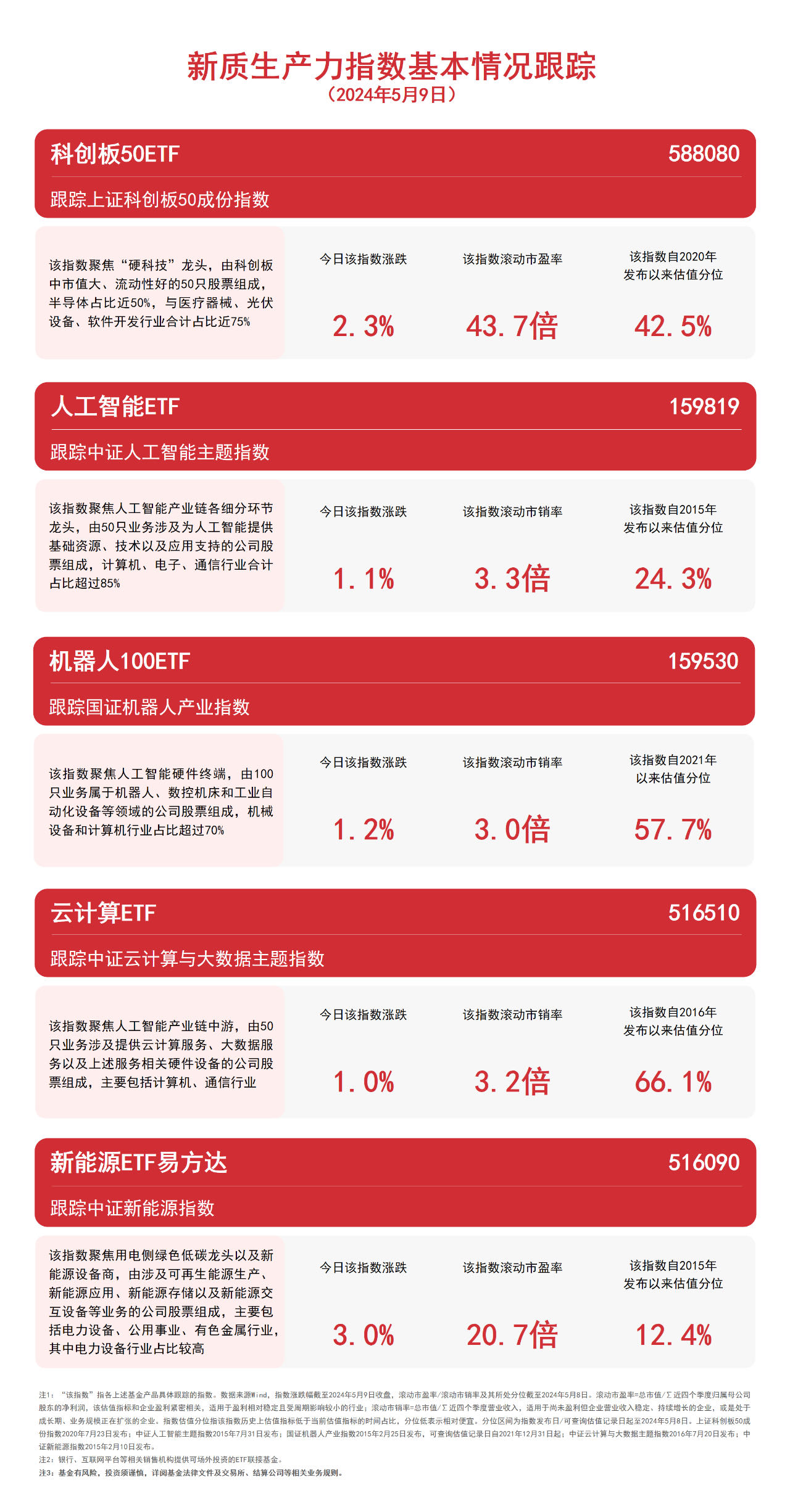 新澳2024年开奖记录查询_良心企业，值得支持_iPhone版v33.90.83