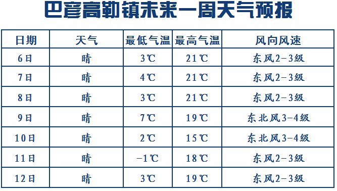 2024年冬季气温预估_作答解释落实的民间信仰_安卓版607.067