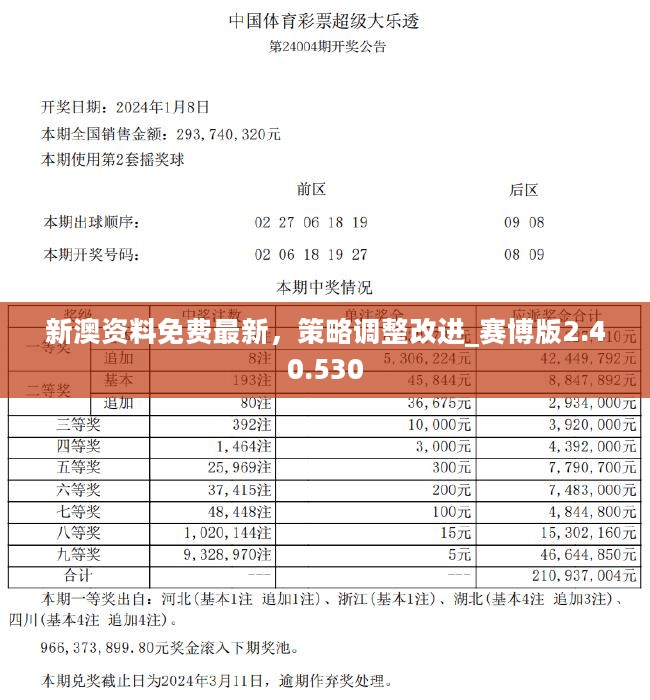 2024新澳开奖结果查询：_良心企业，值得支持_实用版421.248