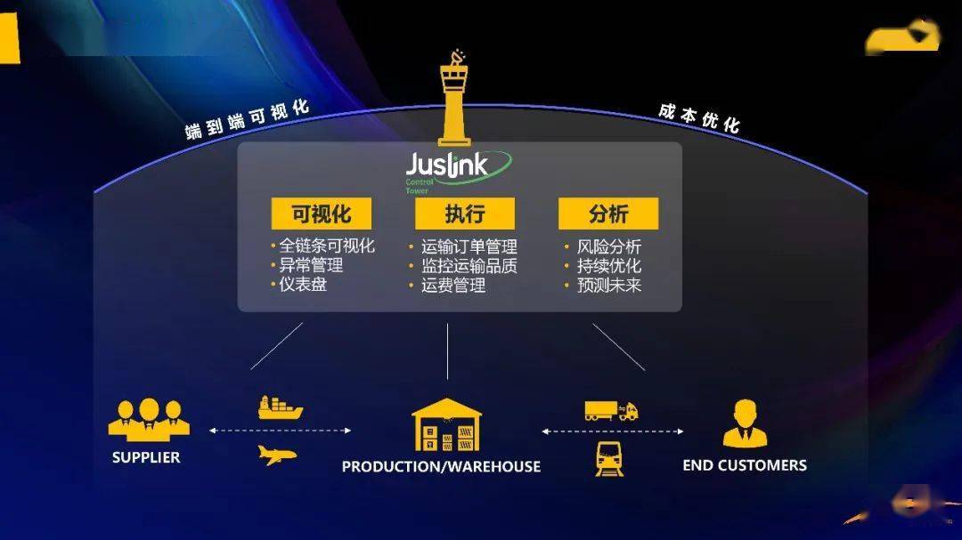 2024新澳门天天开好大全_精选解释落实将深度解析_3DM17.54.27