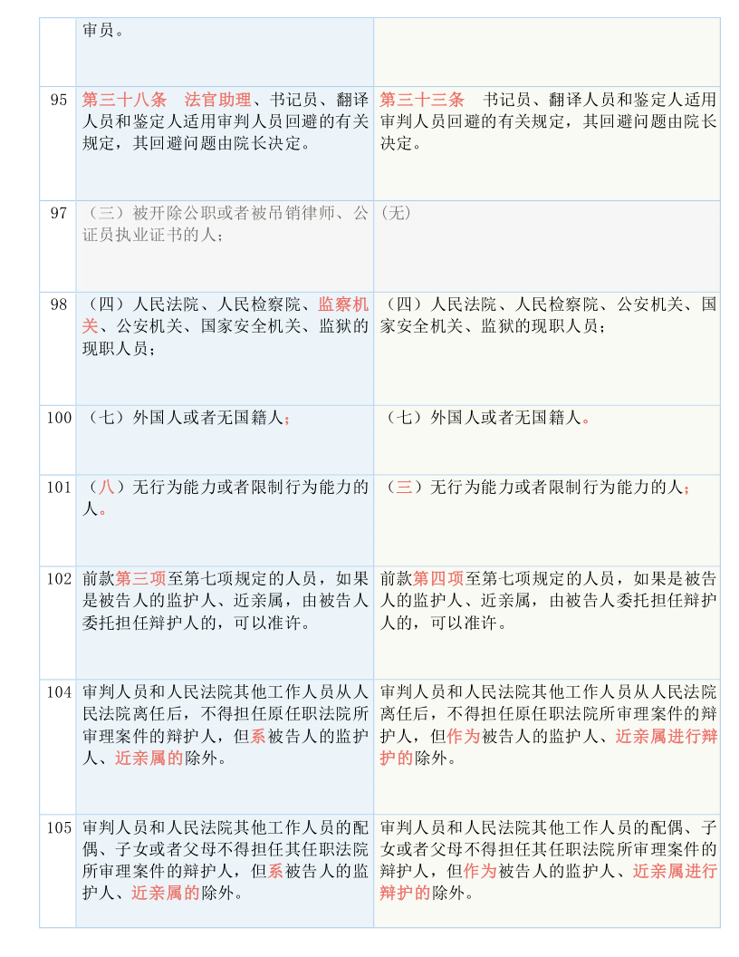 管家婆一码一肖100中奖_最新答案解释落实_GM版v24.98.00