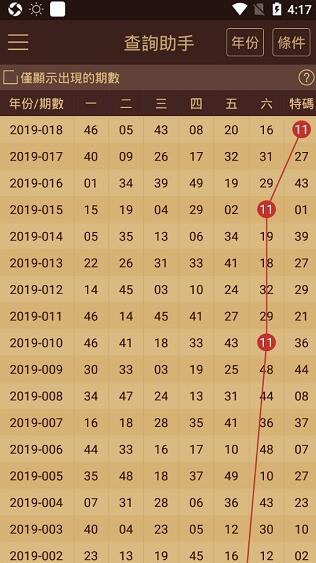 新澳门天天彩2024年全年资料_最新答案解释落实_主页版v046.534