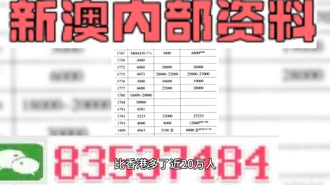 2024澳门特马开奖号码结果是多少呢_精选作答解释落实_实用版075.866