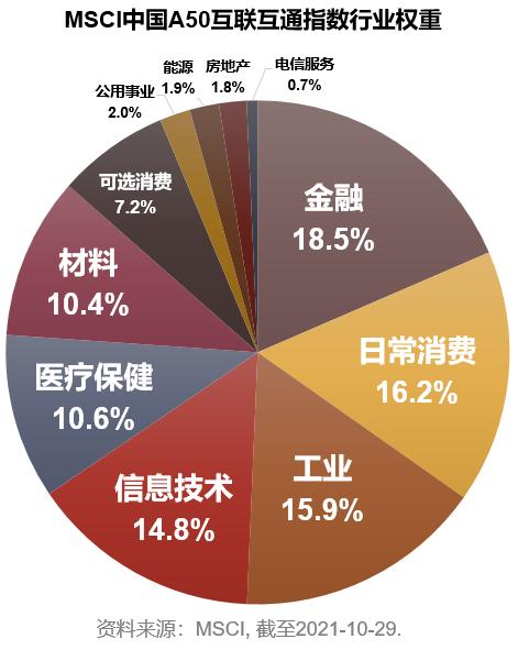 ISHARES MSCI韩国ETF开盘下跌4.1%|界面新闻 · 快讯