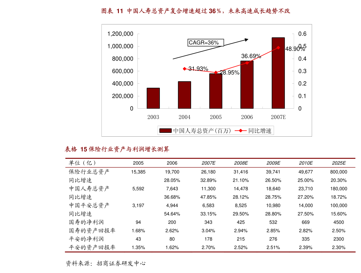 中金公司：展望2025年，传媒行业有望重拾高质量增长|界面新闻 · 快讯