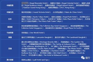 国泰航空经碳巿场Core Climate结算5万吨碳信用产品|界面新闻 · 快讯