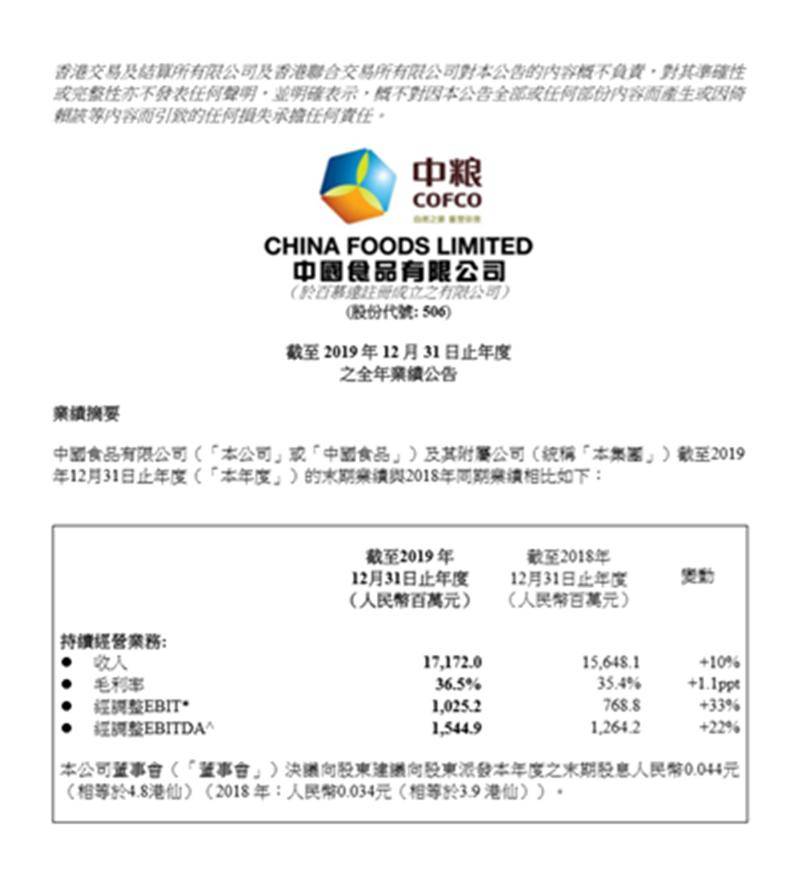 中金：维持康师傅控股“跑赢行业”评级 目标价12港元