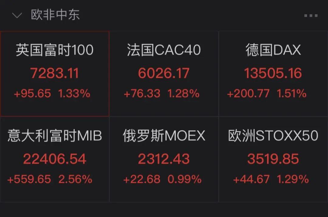 5年期日本国债收益率升至0.77% 创2009年以来最高水平