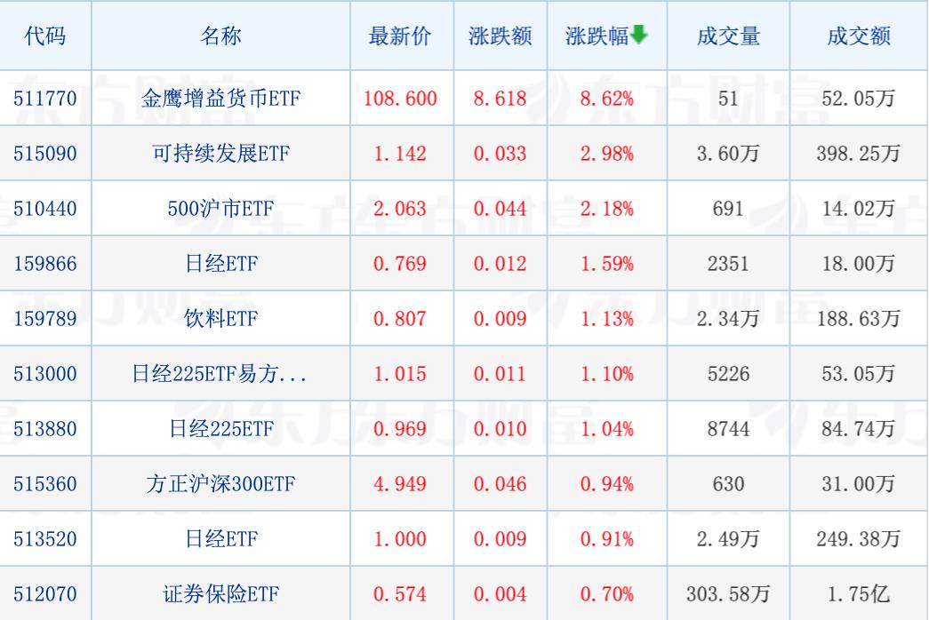 日经指数下跌1.5% 汽车和零售股领跌