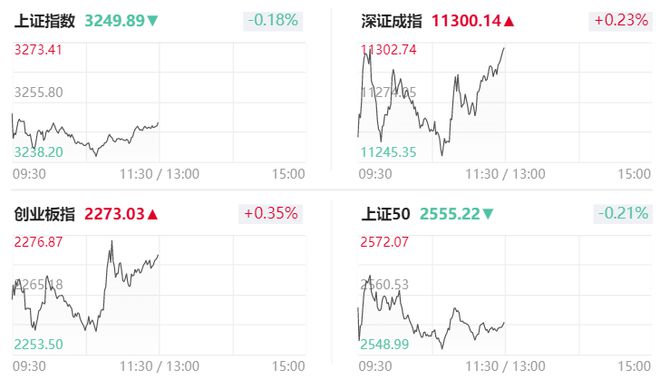 AI眼镜概念股震荡走强 润欣科技涨超10%