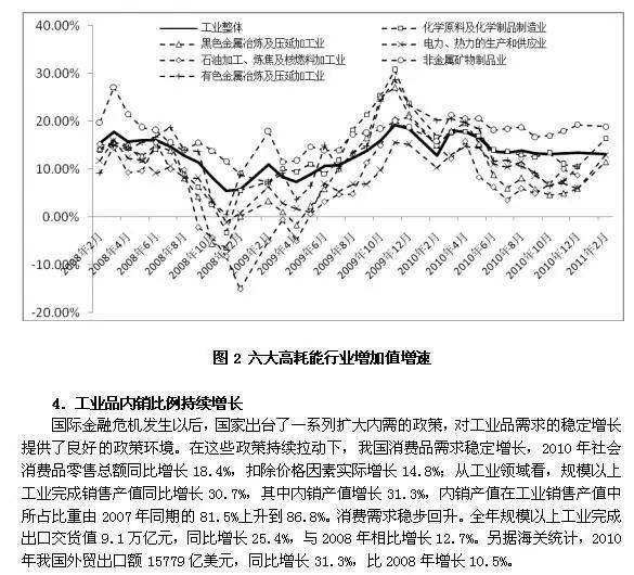 工业经济长期向好趋势不变