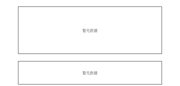 讯鸟软件盘中异动 下午盘股价大跌5.49%报2.15美元