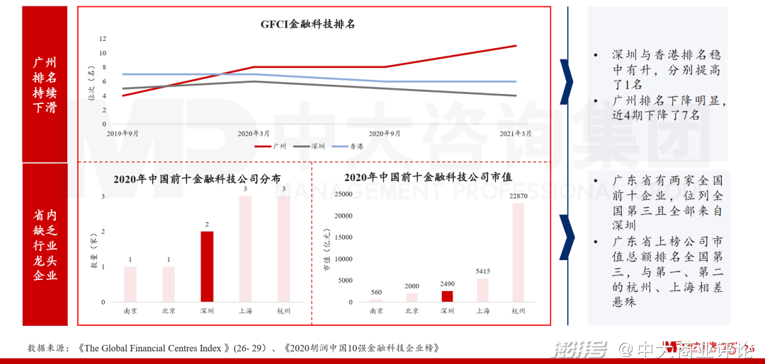 结构向优价格向下，2024年金融总量数据屡破关键“关口”