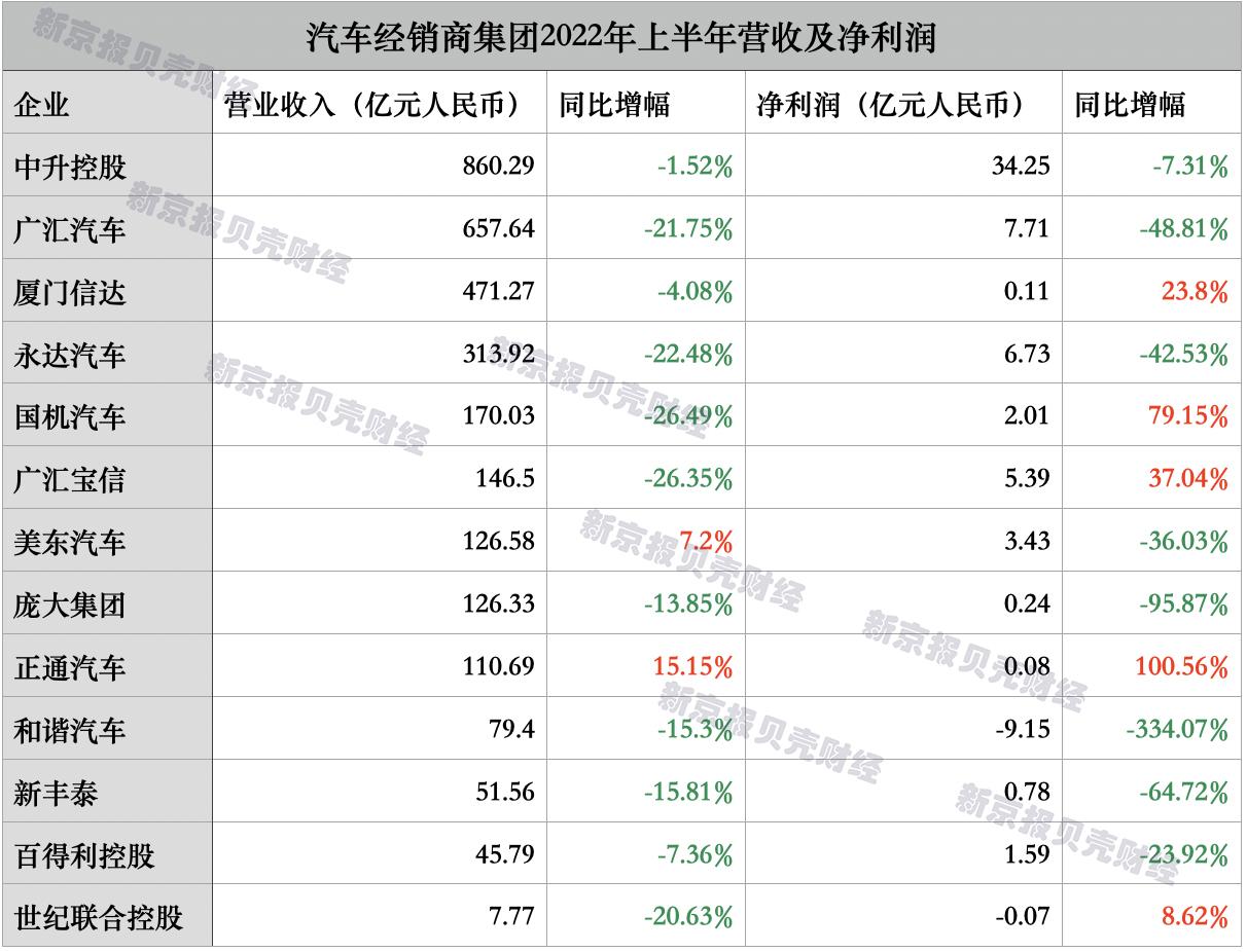 广汇宝信：1月15日下午1时正起复牌