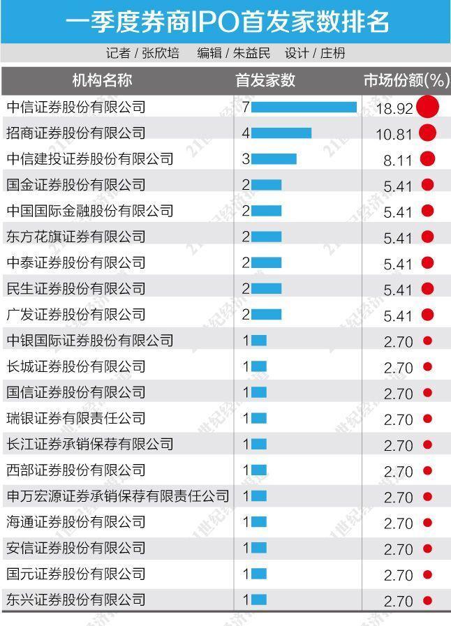 花旗：予长城汽车“买入”评级 目标价20.4港元