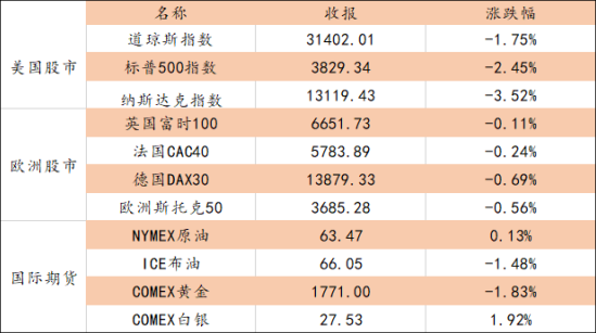 韩国代理总统称就业市场前景仍充满挑战