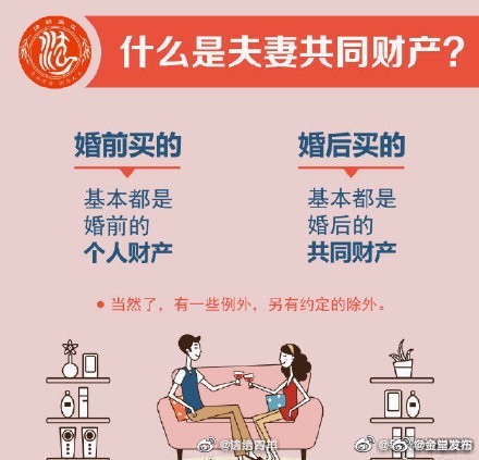 最高法：未经对方同意，用夫妻共同财产超额直播打赏可视为“挥霍”