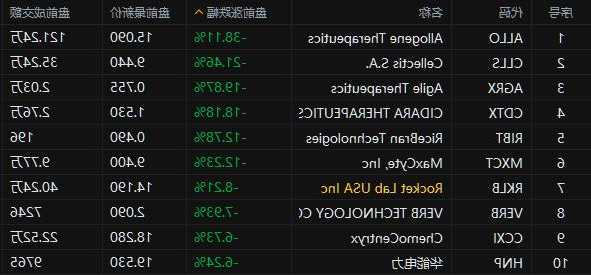 AtriCure盘中异动 股价大涨5.04%报36.44美元