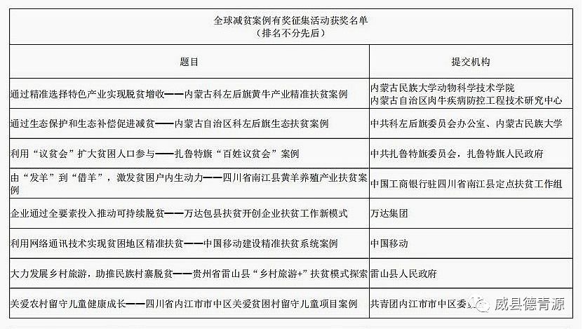 报告编译｜从德国巴符州案例看集群如何提升企业的全球竞争力