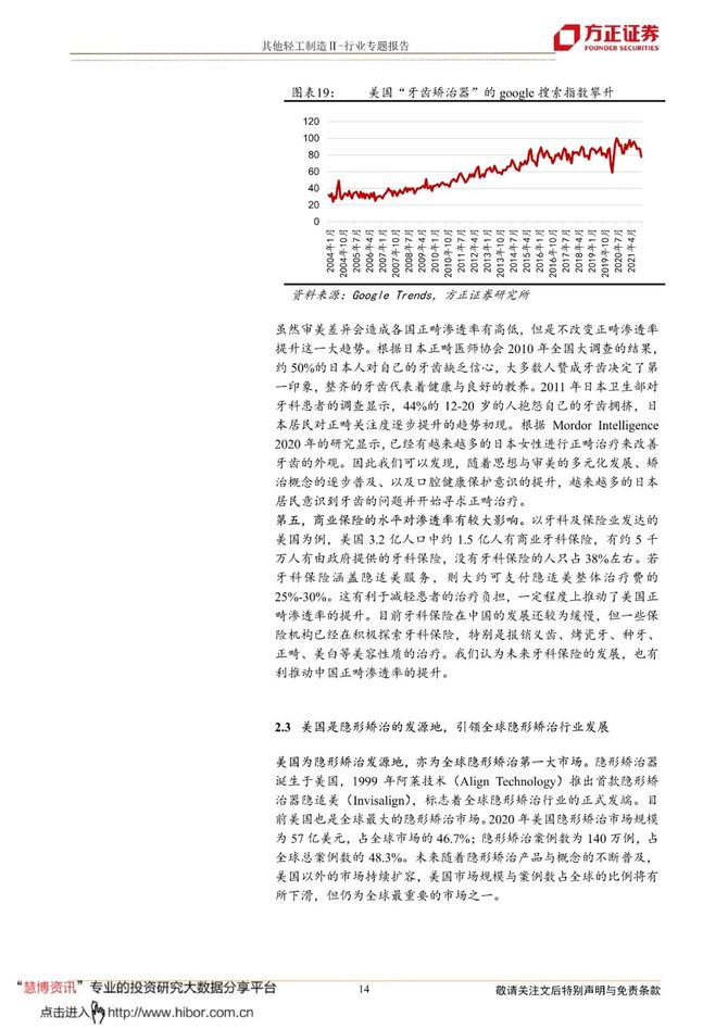 经济日报金观平：“微笑曲线”展现强大韧性和潜力