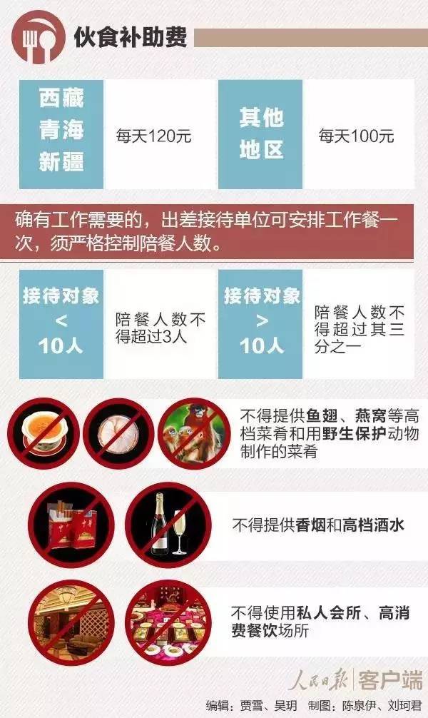 泰国财政部：将很快与央行讨论比特币沙箱计划