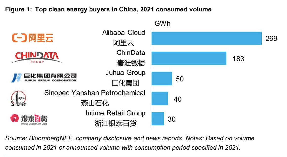 西方石油公司CEO：能源独立性是美国经济韧性的重要基础