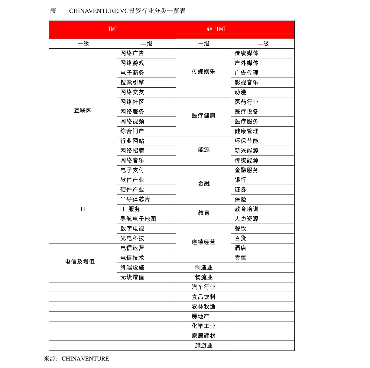 李大霄：《长期资金入市方案》是特大利好 将有效增加中国股市长期资金来源 中国股市开始有希望了