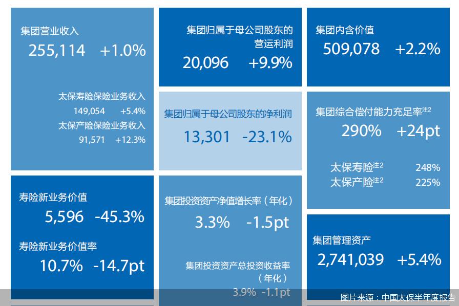 中再产险获评“年度社会责任保险公司”