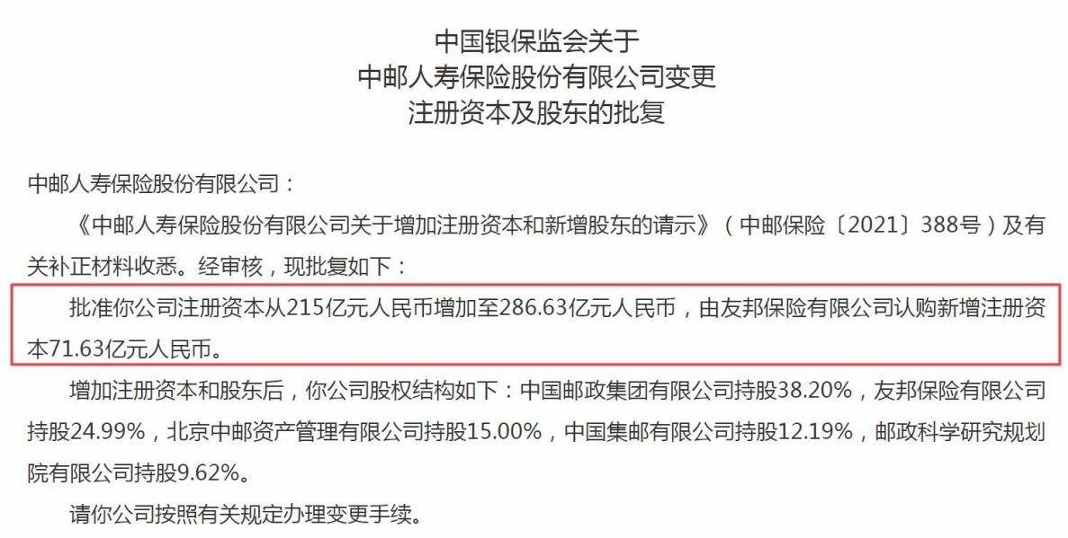 中邮保险获评“年度社会责任保险公司”