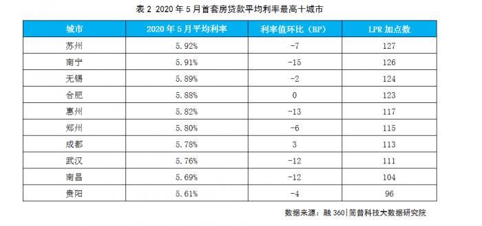 视频丨上市券商十年市值排名：昔日巨头广发证券由第四大券商跌出前十