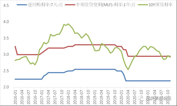 欧洲债市：德国国债牛市趋陡 欧洲央行降息押注迅速升温