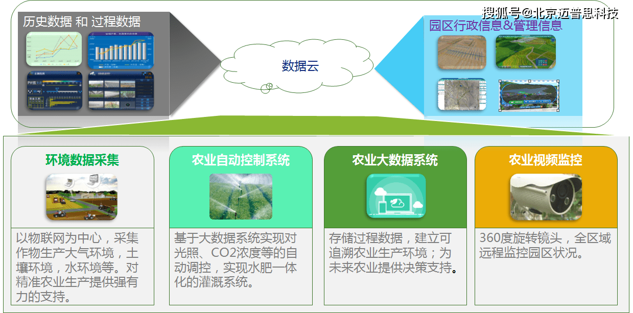 英伟达：DeepSeekR1现正式上线英伟达NIM平台