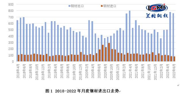 市场需求疲软拖累美国钢铁Q4业绩 Q1盈利指引逊于预期