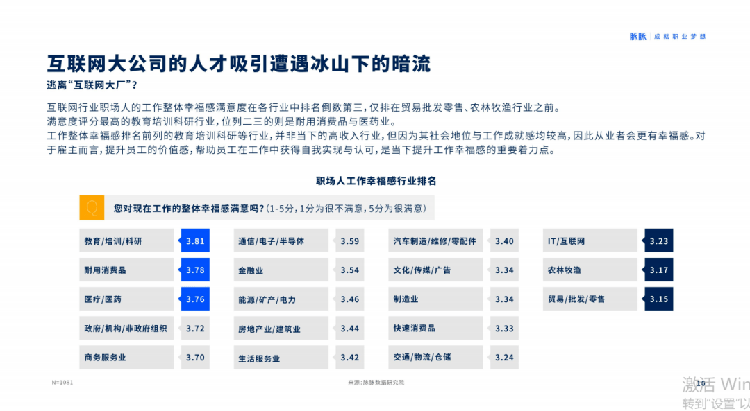 陈茂波：进一步提升香港上市平台的吸引力和竞争力 将香港金融业发展推向新高峰