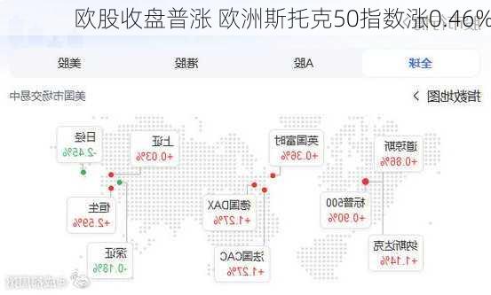 欧股大幅低开 欧洲斯托克50指数跌2.1%