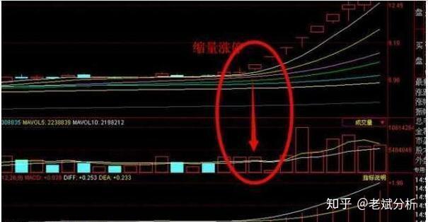 Desktop Metal盘中异动 大幅拉升5.29%