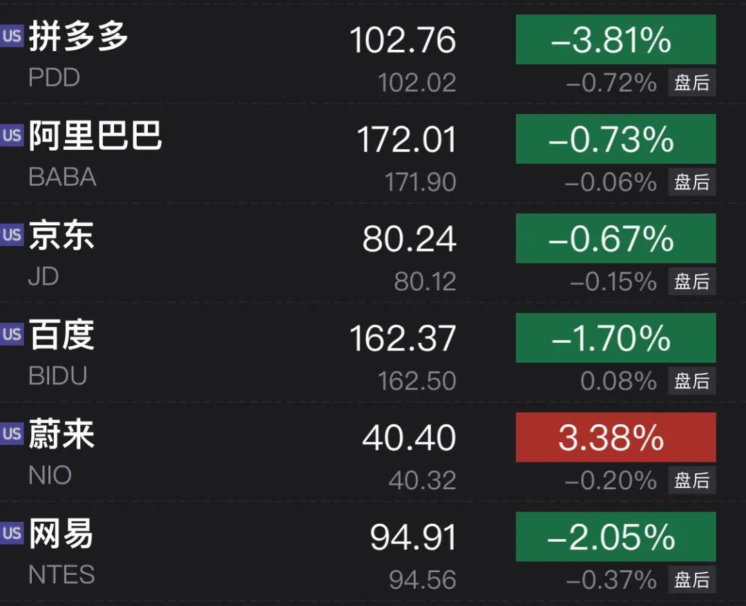 中远海控2月3日斥资7889.55万港元回购700万股