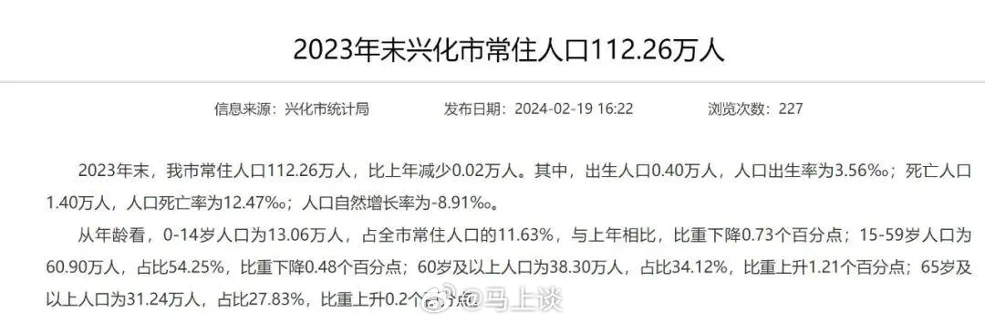 江苏兴化2024常住人口变动情况公布：较上年减少1.23万人