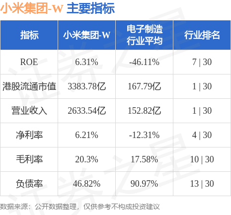 中信证券：维持阿里巴巴-W“买入”评级 目标价132港元