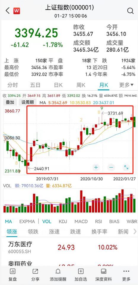 视频|基金公司近10年全部规模TOP20变迁：易方达华夏广发强者恒强 中银银华大成诺安“掉队”