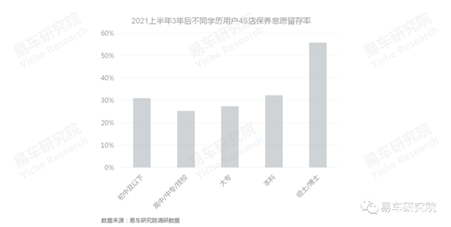 华晨中国午前涨超4% 未来派息或不低于税后溢利50%