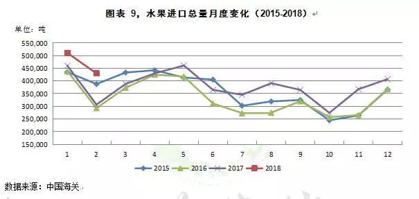 中国对美国液化天然气和原油加征关税，影响几何？