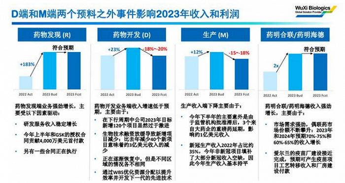 里昂：澳门1月博彩总收入低于预期 行业首选金沙中国及银河娱乐