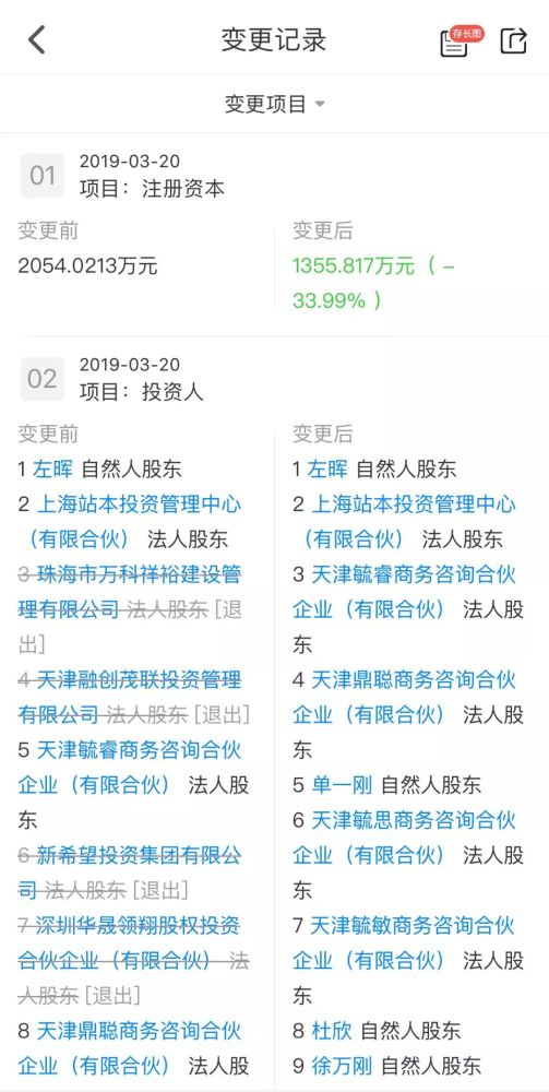 开工首日万科债券齐涨，大股东新派10余名管理人员入驻