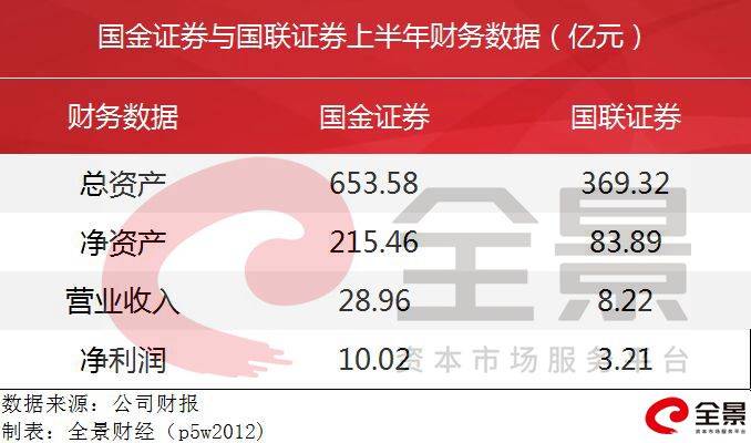 爱国者国家合众银行盘中异动 快速跳水7.40%