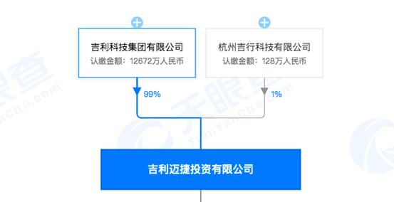 英飞拓信披违规被立案，投资索赔预登记