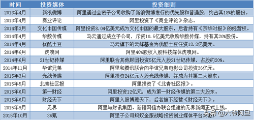 美国多州掀起“反特朗普”抗议运动，谴责“2025计划”