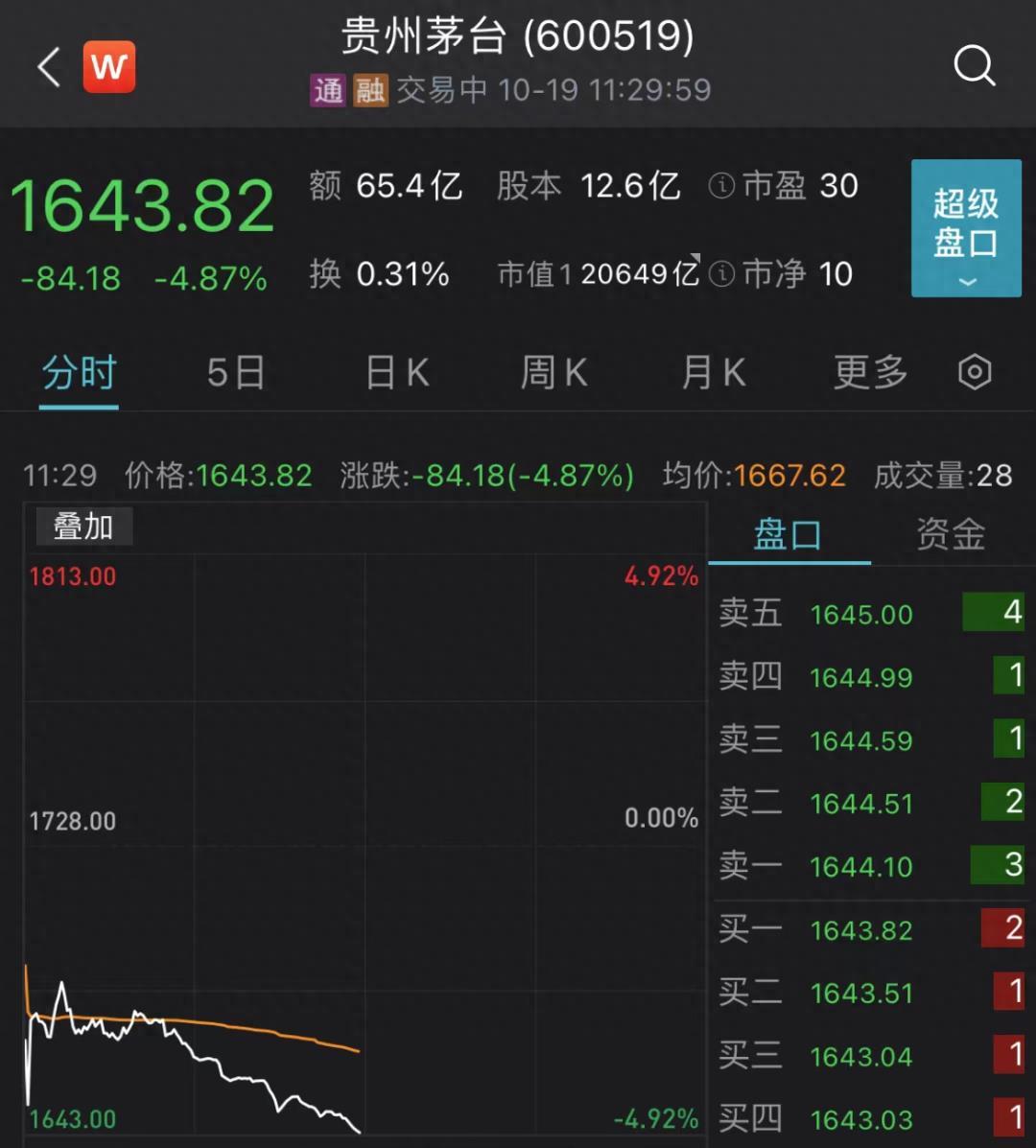 10家白酒上市公司发业绩预告  频提“库存去化” 渠道利润被摆上台面